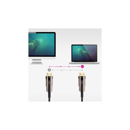 13681-NANOCABLE CABLE HDMI V2.0 AOC 4K@60HZ 18Gbps NEGRO 40 M