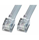 36308-Lindy RJ-12 M/M 2.0m 2 m Gris