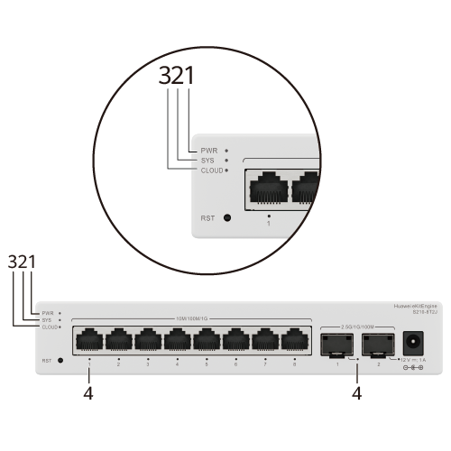 39005-HUAWEI S210-24T2J (24*10/100/1000BASE-T PORTS, 2*2.5GE SFP PORTS, BUILT-IN AC POWER, FANLESS)