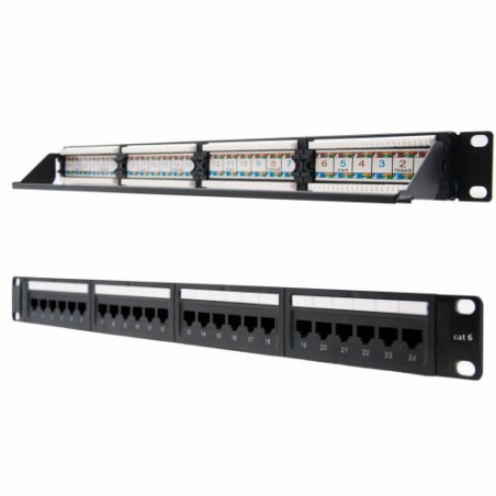 39969-Nanocable 10.21.3124 panel de parcheo